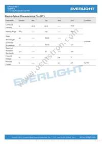 17-21SURC/S530-A3/TR8 Datasheet Page 3