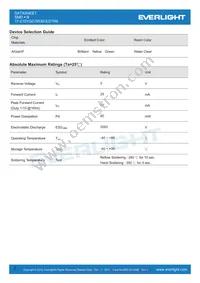 17-21SYGC/S530-E3/TR8 Datasheet Page 2