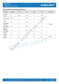 17-21SYGC/S530-E3/TR8 Datasheet Page 3