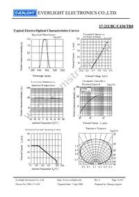 17-21UBC/C430/TR8 Datasheet Page 4