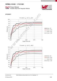 171011801 Datasheet Page 8