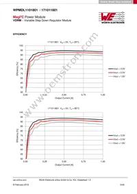 171011801 Datasheet Page 9