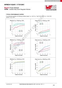 171012401 Datasheet Page 6