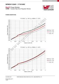 171012402 Datasheet Page 12