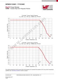 171012402 Datasheet Page 14