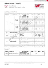 171020302 Datasheet Page 8