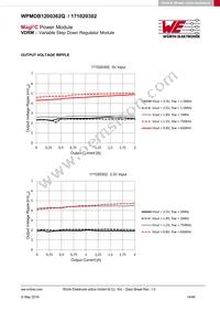 171020302 Datasheet Page 14