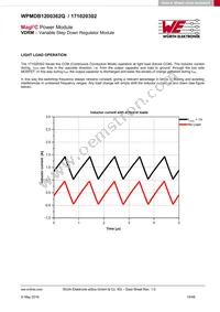 171020302 Datasheet Page 15