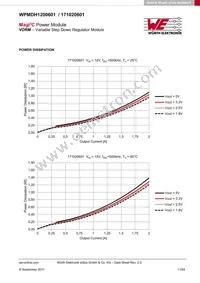 171020601 Datasheet Page 11