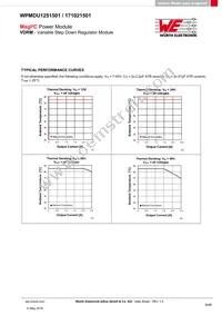 171021501 Datasheet Page 8