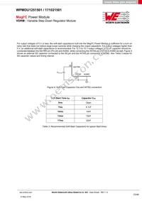 171021501 Datasheet Page 23