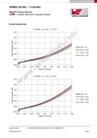 171021801 Datasheet Page 10