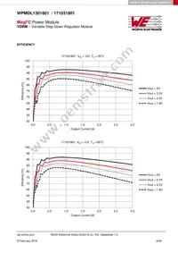 171031801 Datasheet Page 8