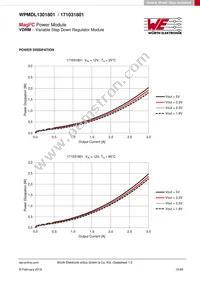 171031801 Datasheet Page 10