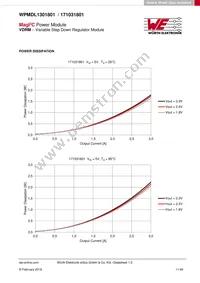 171031801 Datasheet Page 11