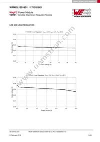 171031801 Datasheet Page 13