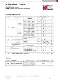 171040302 Datasheet Page 8