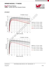 171040302 Datasheet Page 11