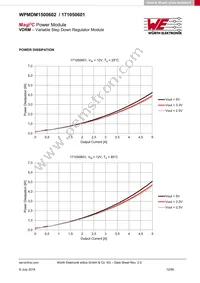 171050601 Datasheet Page 12