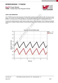 171060302 Datasheet Page 15