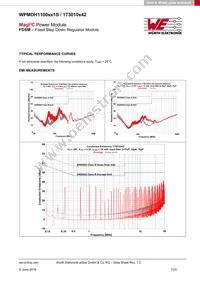 173010342 Datasheet Page 7