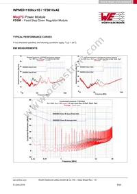 173010342 Datasheet Page 8