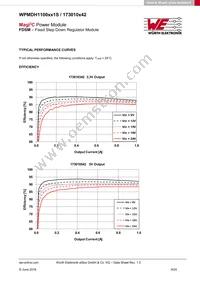 173010342 Datasheet Page 9