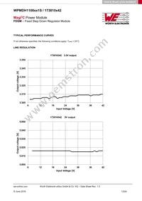 173010342 Datasheet Page 12