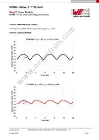 173010342 Datasheet Page 14