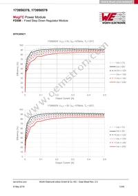 173950378 Datasheet Page 13