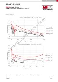 173950378 Datasheet Page 19