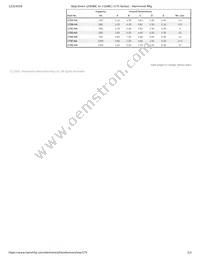 175G-NA Datasheet Page 2