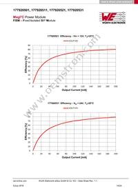 177920501 Datasheet Page 14