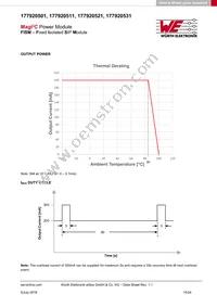 177920501 Datasheet Page 15