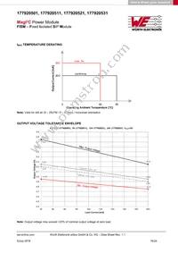 177920501 Datasheet Page 16