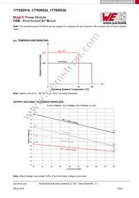 177920524 Datasheet Page 15