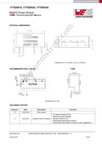 177920524 Datasheet Page 21