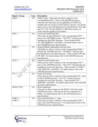 1808-FG-225-RC Datasheet Page 8