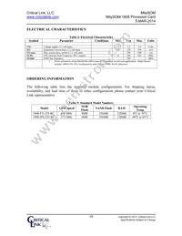 1808-FG-225-RC Datasheet Page 10