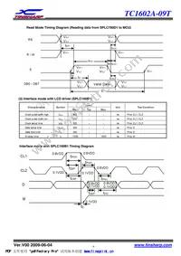 181 Datasheet Page 7