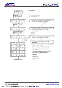 181 Datasheet Page 12