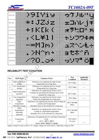 181 Datasheet Page 15