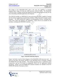 1810-DG-225-RC Datasheet Page 2