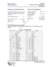 1810-DG-225-RC Datasheet Page 6