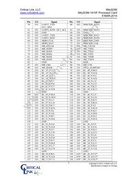 1810-DG-225-RC Datasheet Page 7