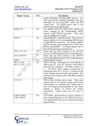 1810-DG-225-RC Datasheet Page 9