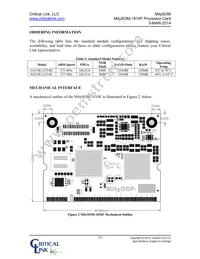 1810-DG-225-RC Datasheet Page 11