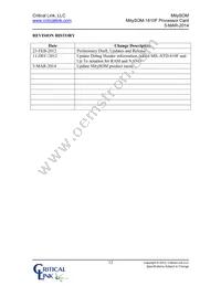 1810-DG-225-RC Datasheet Page 12