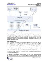 1810-DX-225-RC Datasheet Page 2