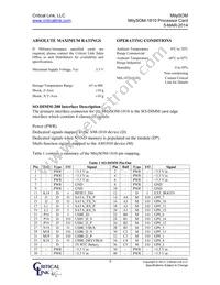 1810-DX-225-RC Datasheet Page 5